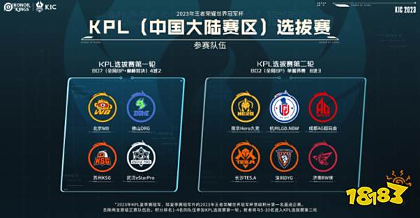 在持续提升 在持续提升