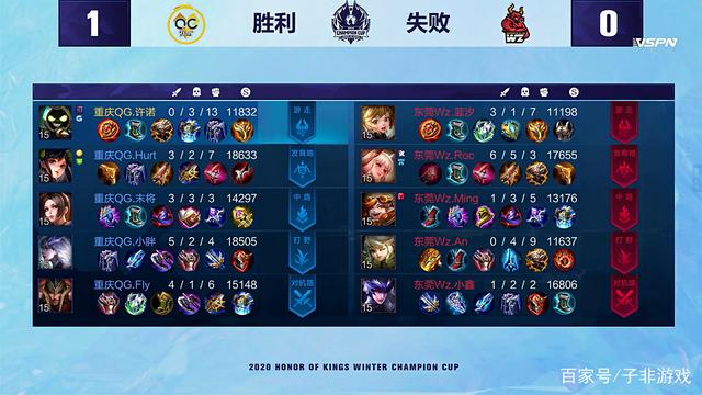 并通过一记 并通过一记