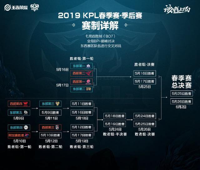 值得一提的 值得一提的