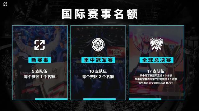 半决赛又是 半决赛又是